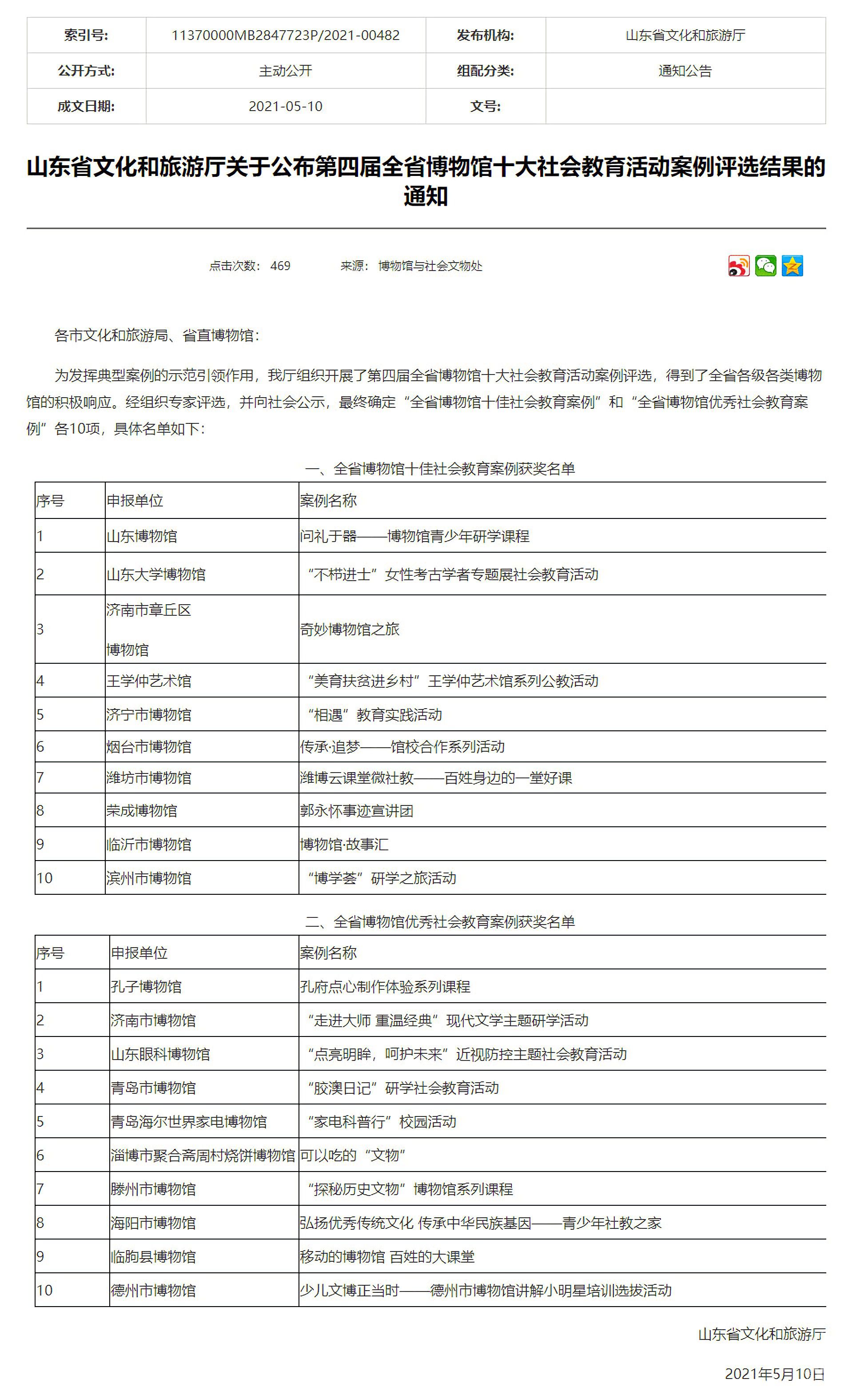 获奖名单 拷贝.jpg